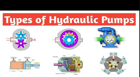 What are the Main Types of Hydraulic Pumps