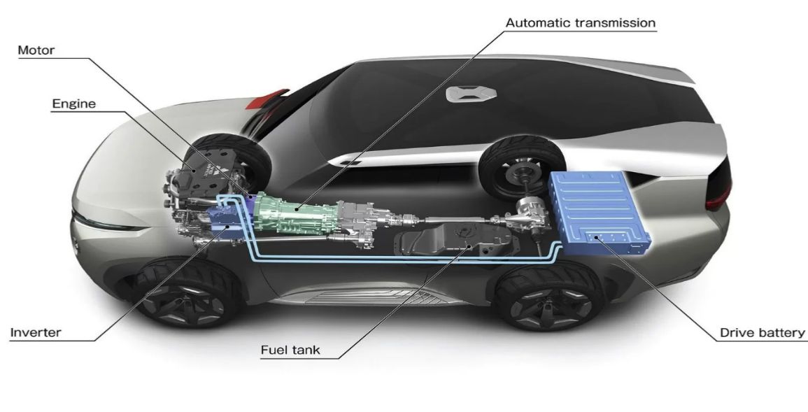 How Does an Electric Car work