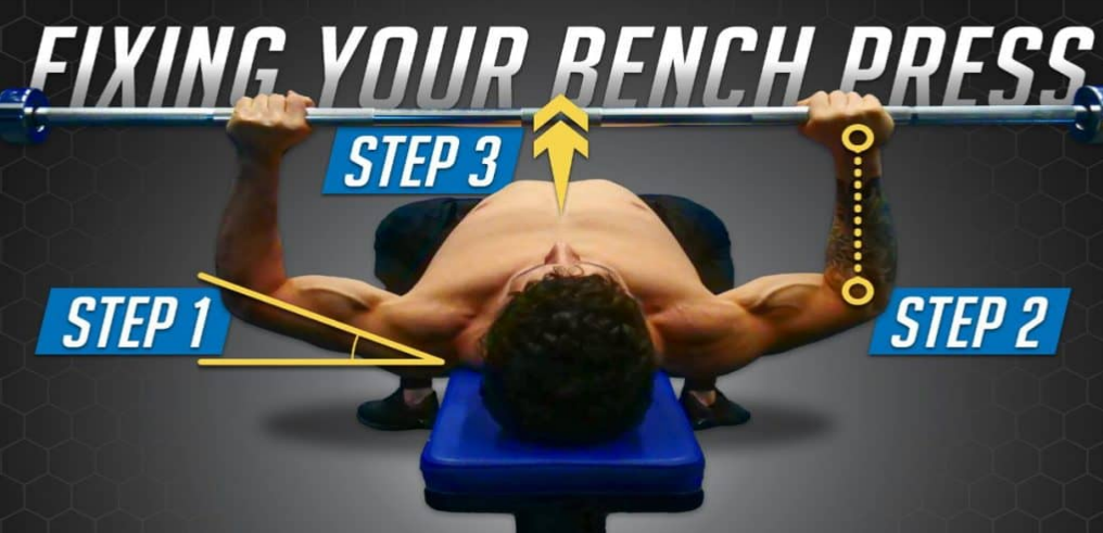 How To Bench Press Based On Your Anatomy