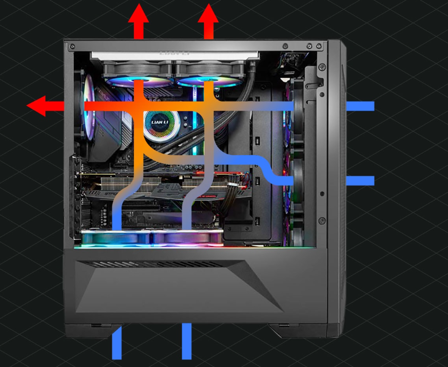 Setting up Your Rig for Optimal Cooling