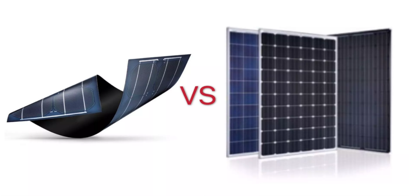 The difference between thin film and crystalline silicon solar panels